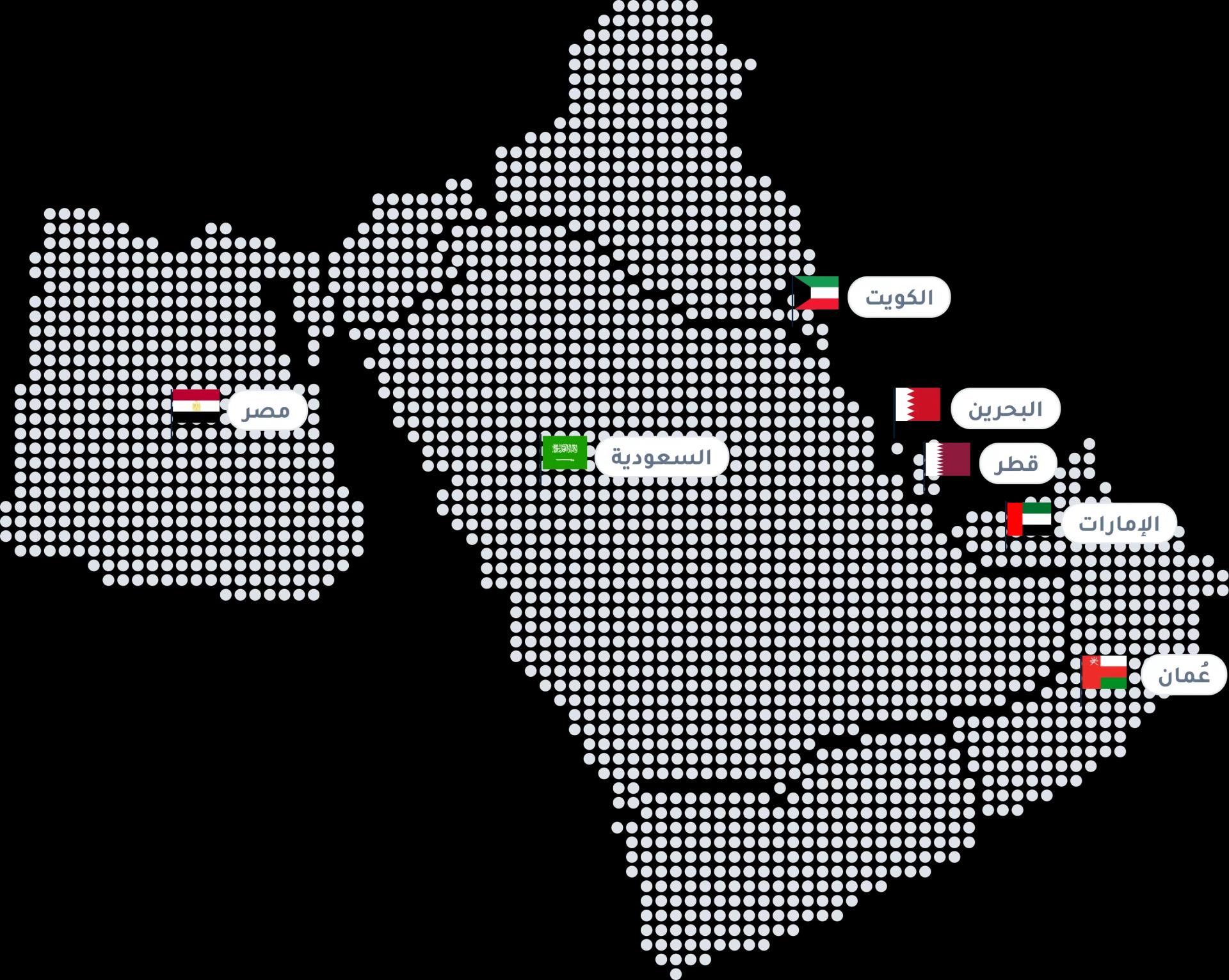 supported-countries